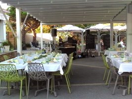 Prestation niveau 3 (Forfait)